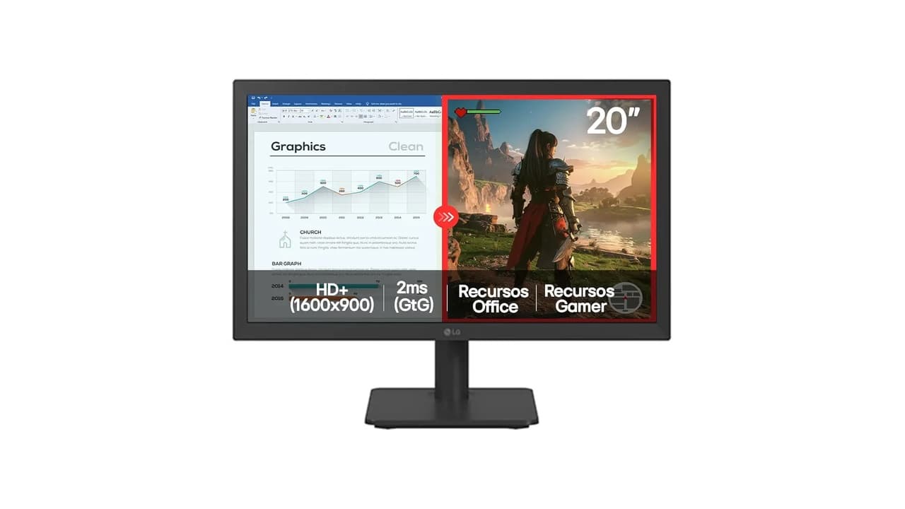 Melhor Monitor para Leitura: 5 Opções com Flicker Safe e Modo Leitura
